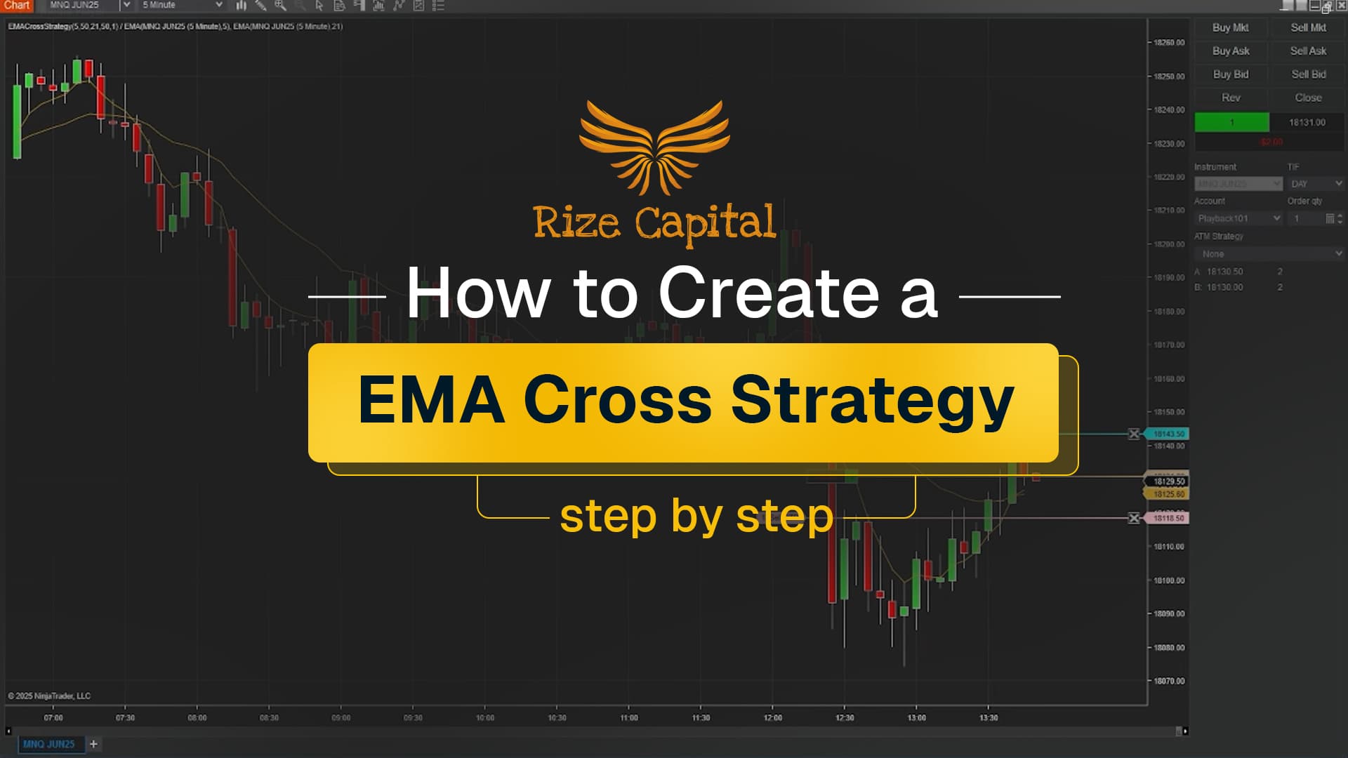 EMA Cross Strategy - NinjaTrader 8 Strategy